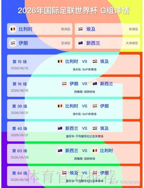 2026美加墨世界杯实时比分哪里看 2026美加墨世界杯实时比分哪里看
