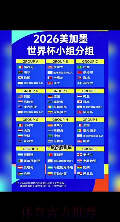2026世界杯比分实时最新网址 2026世界杯比分实时最新网址